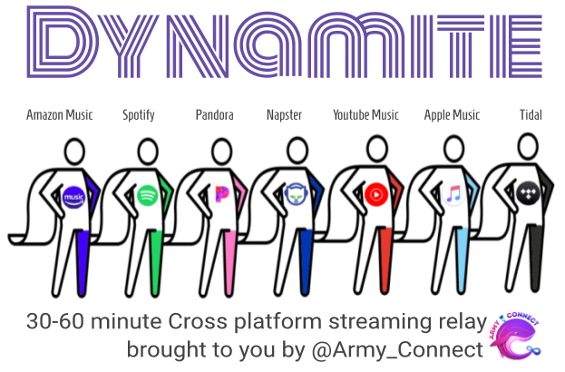 Dynamite Relay